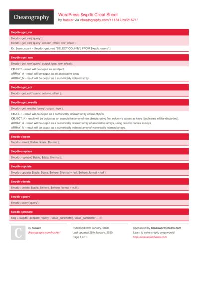 Image result for Custom Guide Cheat Sheets