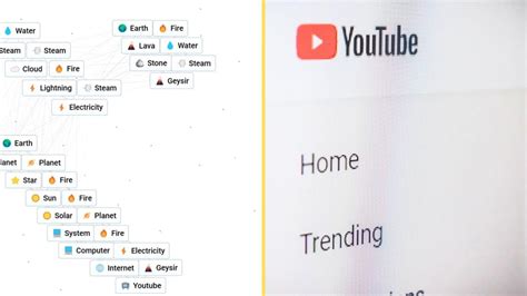 Image result for YouTube Ifnfinit
