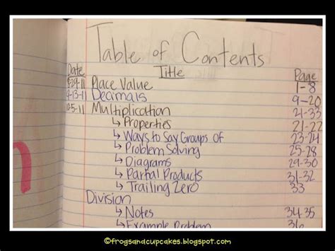 Image result for How to Prepare a Math Notebook