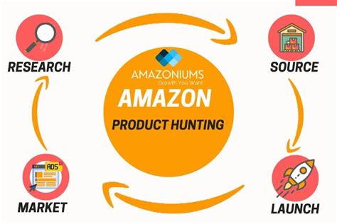 Toradh íomhá ar Product Hunting Techniques