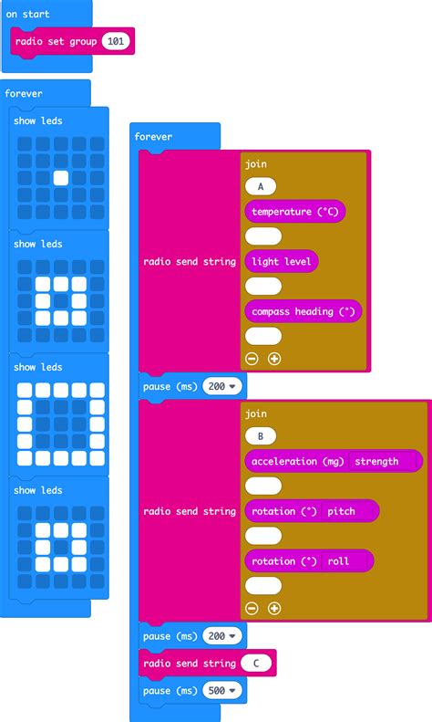 Image result for Blocky vs Text Coding