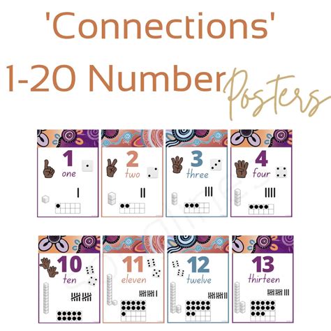 Toradh íomhá ar Pokemon ID Number Poster