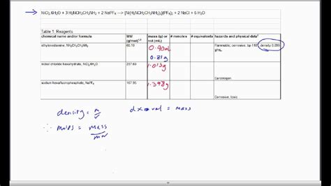 Image result for Lab Notebook Reagent Table