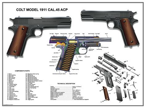 Afbeeldingsresultaten voor Colt M1911A1 Exploded-View