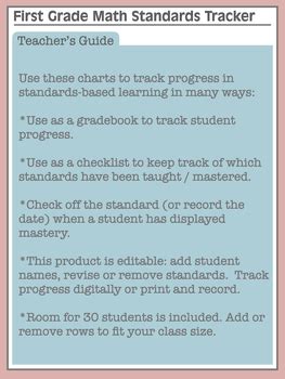 Image result for First Grade Math Concept Checklist