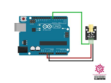 Image result for Laser Sensor for Arduino