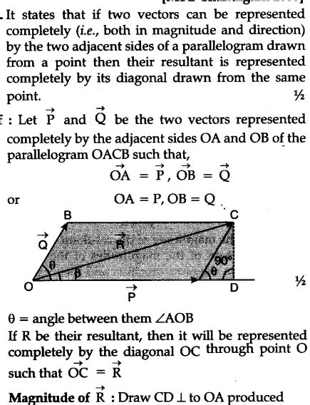 Image result for Prove Parallelogram Vector Addition