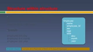 Toradh íomhá ar Example of Structure within a Structure