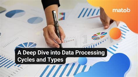 Image result for Data Processing Model