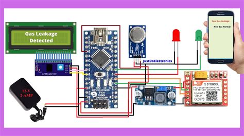 Afbeeldingsresultaten voor Gas Detection System Using Arduino