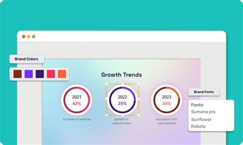 Free Graph Maker に対する画像結果
