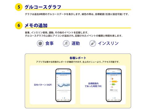 Image result for Free Style Sensor Kit 2