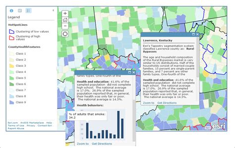 Image result for Learn ArcGIS