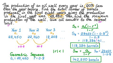 Arithmetic Sequence Word Problems Worksheet に対する画像結果