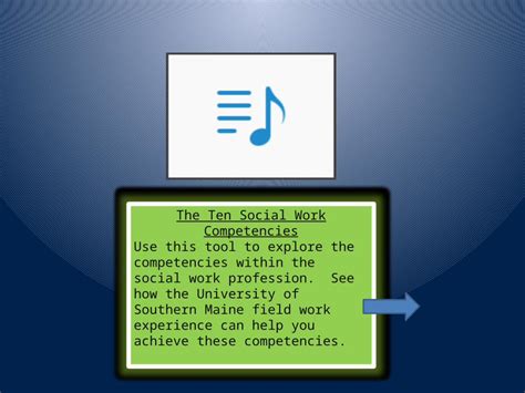 Afbeeldingsresultaten voor Creating a Competency Map