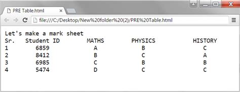 Image result for HTML Marksheet