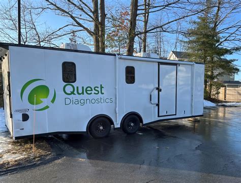 Image result for Quest Diagnostics