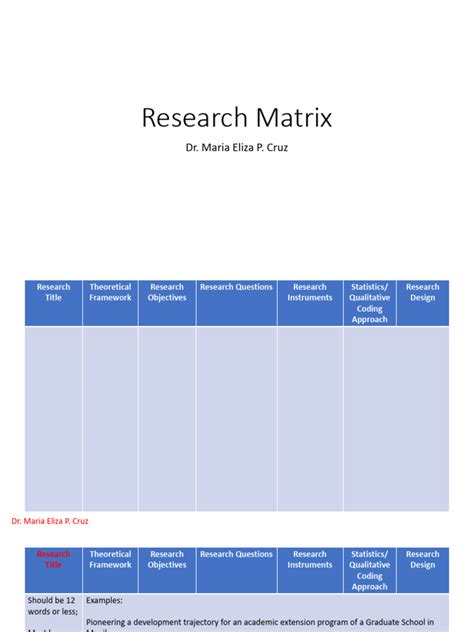 Image result for Research Instrument with Matrix Example