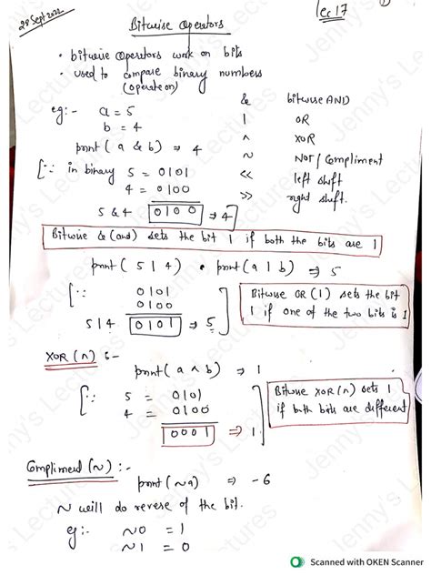 Bitwise and Assignment Operator に対する画像結果