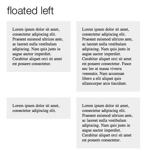 Image result for Inline-Block CSS Text
