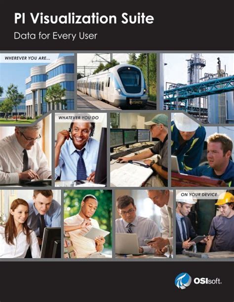 Pi OSIsoft Vector に対する画像結果