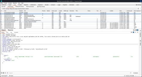 Toradh íomhá ar Graphql Modelling