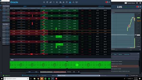 Toradh íomhá ar YouTube Algorithm Stock Photos