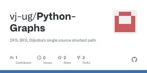 Image result for BFS in Python