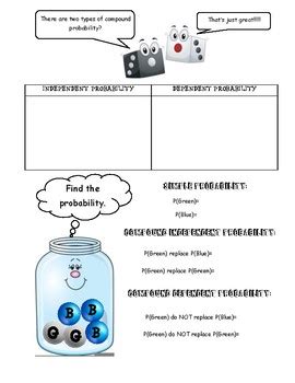 Image result for Compound Probability Notes