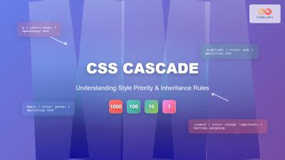 Image result for CSS Selector Direct Child