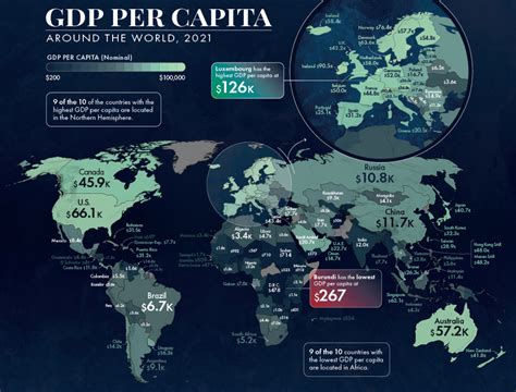GDP per Capita Ggplot World Map に対する画像結果