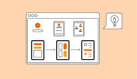 Image result for One Point Lesson Related Quality System