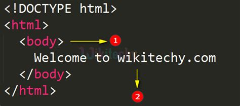 Image result for How to Add Image Tag in Body of HTML