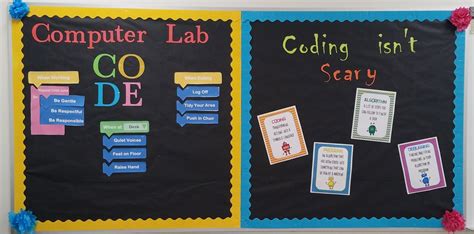 Image result for Coding Lab Board Ideas