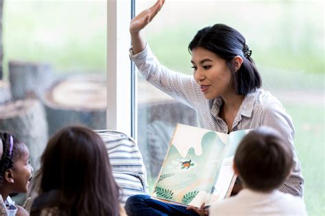 Image result for Example of Reading Aloud