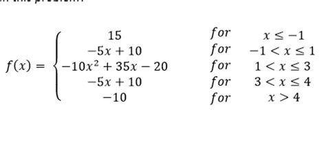 Toradh íomhá ar Piecewise Function in MATLAB
