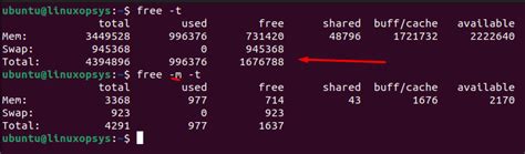 Free Define in Linux Command Line に対する画像結果
