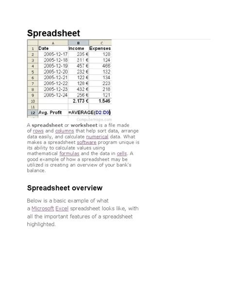 Afbeeldingsresultaten voor Spreadsheet Topic Form 2 Notes