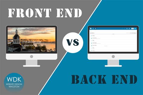 Image result for Web Design Back End Front End