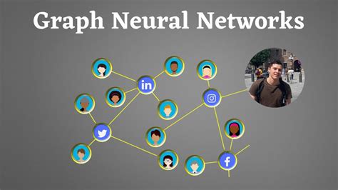 Image result for Neural Network Training Graph