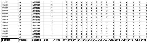 Image result for Data Sheet Excel-Format