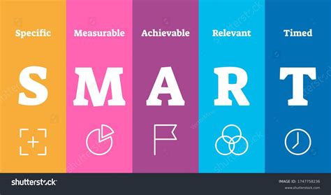 Image result for How Smart Homes Work