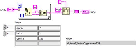 Image result for LabVIEW String to Array of Characters