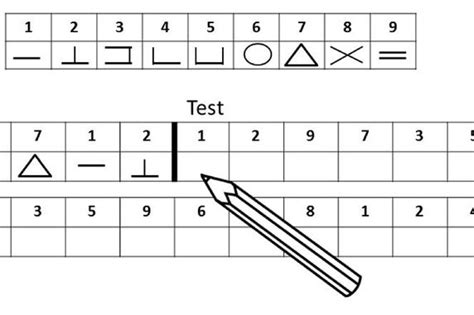 Afbeeldingsresultaten voor Digit Symbol