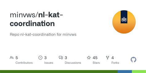 Image result for Openkat GUI