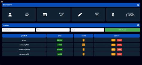 Image result for Create a Dashboard for Beginners