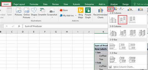 Image result for +Mulit Column PivotTable Chart