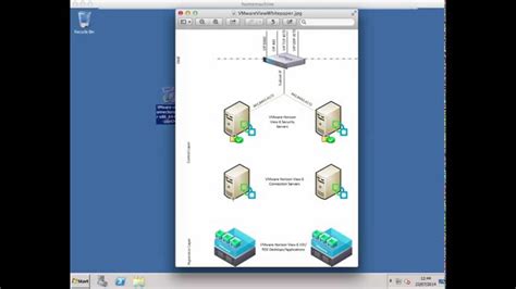 VMware Horizon Connection Server に対する画像結果