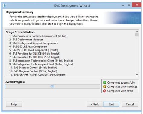Image result for SAS Statistical Software Free Download