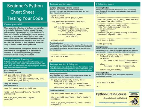 Python Easy Cheat Sheet に対する画像結果